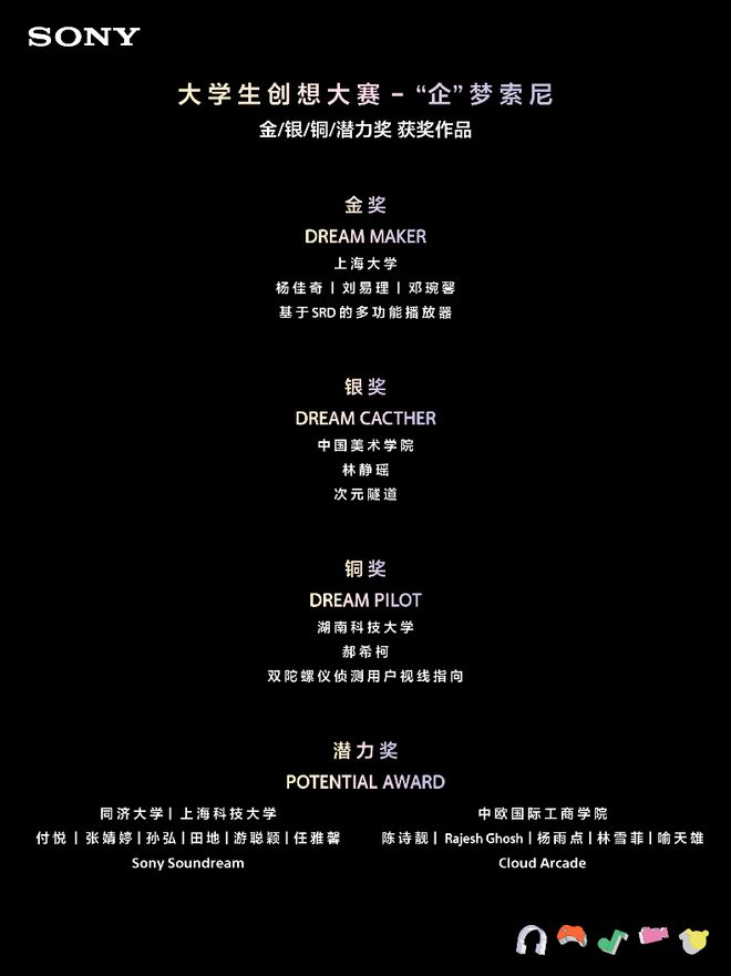 大学生创想大赛 - “企”梦索尼 决赛圆满收官龙8long8国际唯一网站2023-2024(图1)