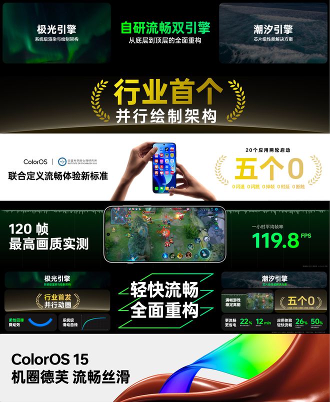 邀请函玩新花样零食背后隐藏的六大硬核卖点龙8国际唯一网站OPPO Find X8(图3)