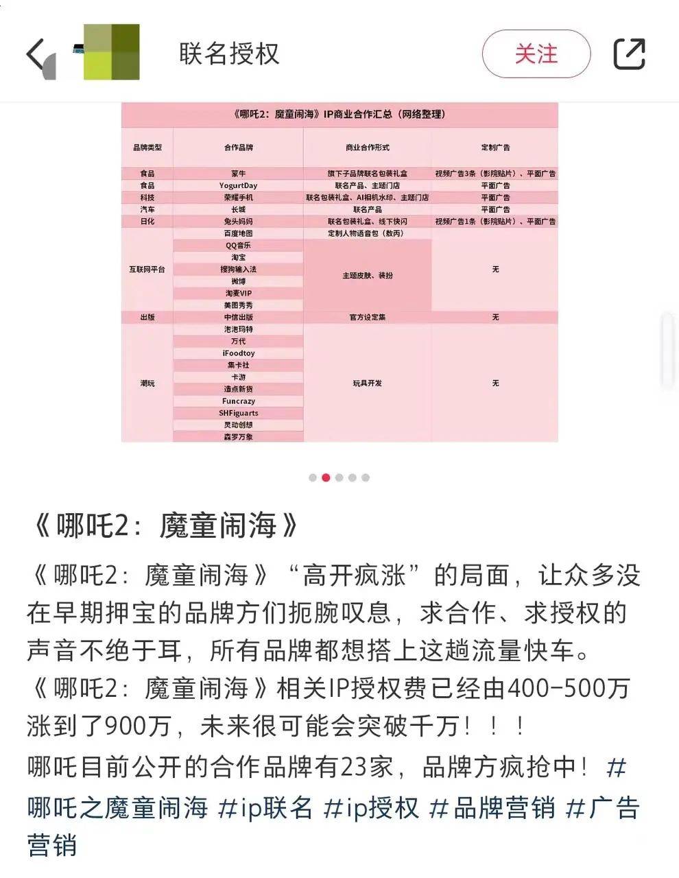 》联名这是我们的复盘和建议龙8游戏网址亲历《哪吒2(图11)